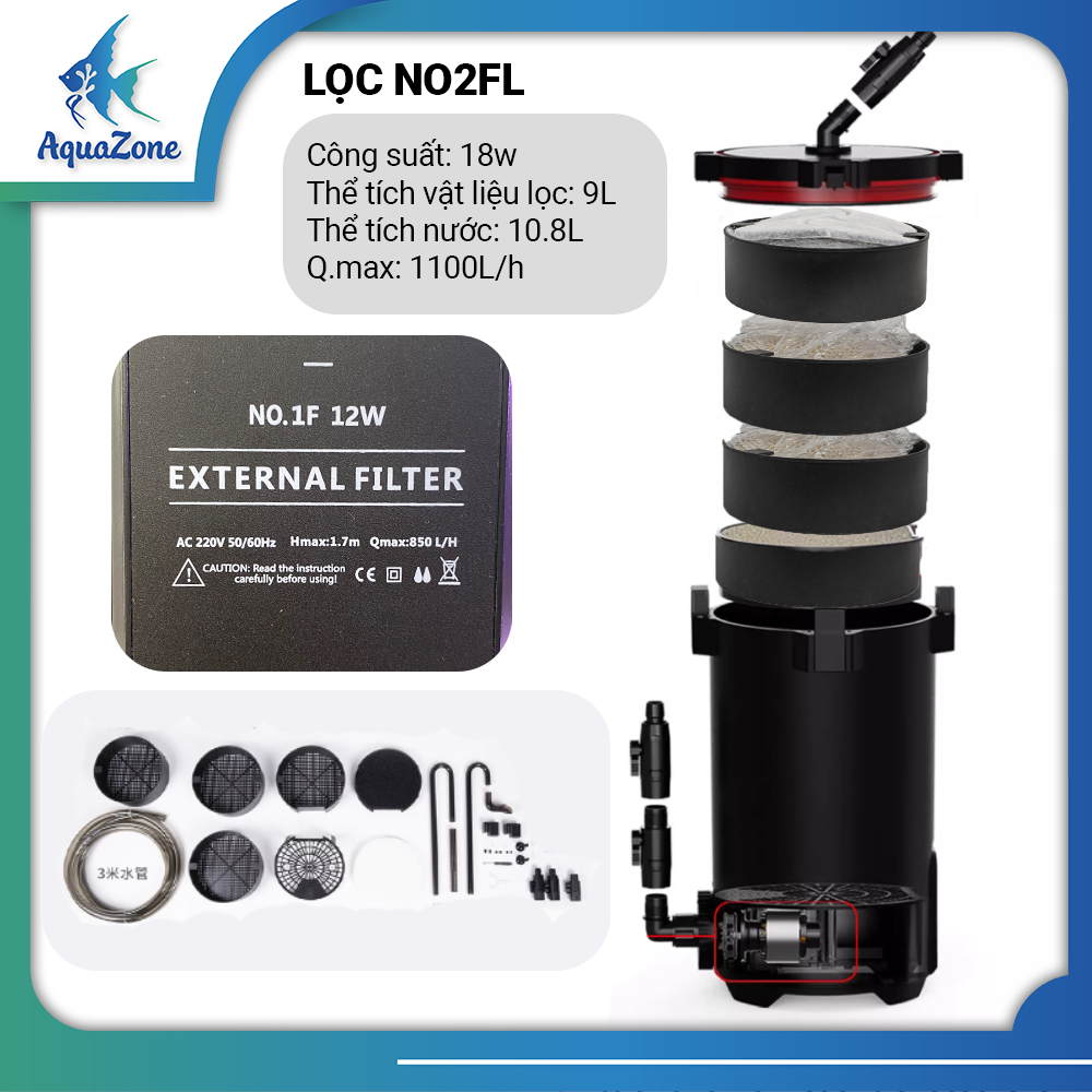 thông số kỹ thuật lọc Netlea N02FL