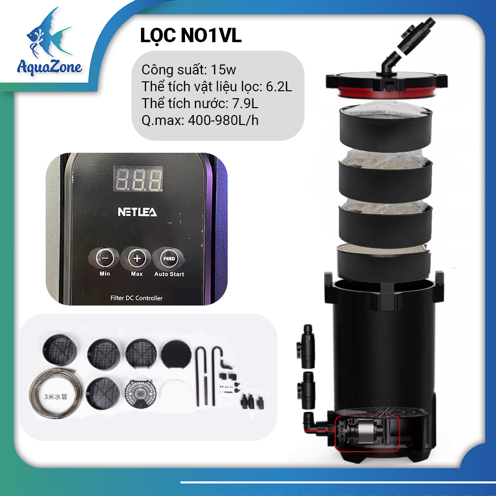 thông số kỹ thuật lọc Netlea N01VL