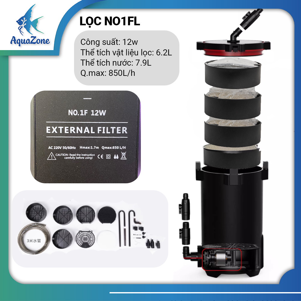 thông số kỹ thuật lọc Netlea N01FL