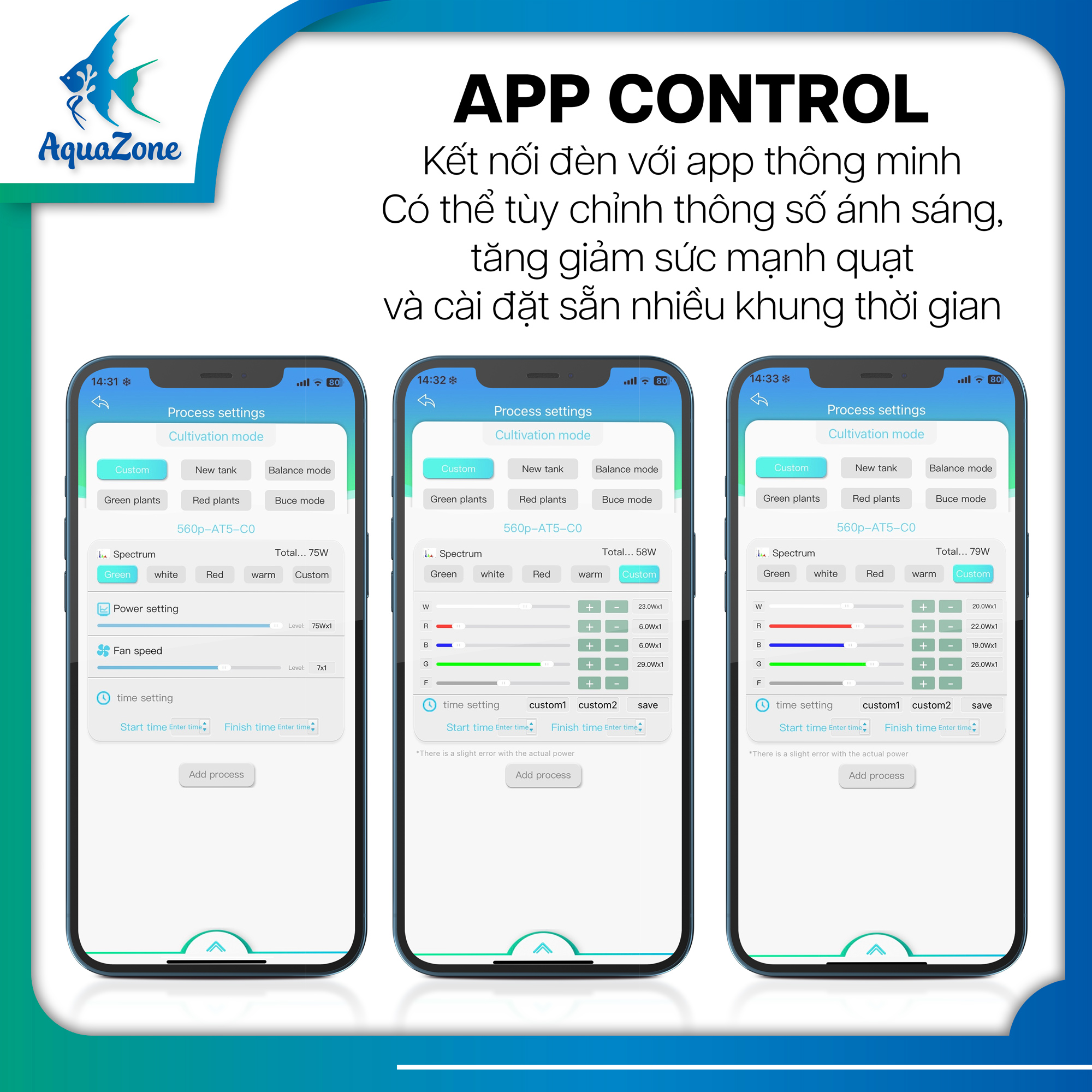 điều khiển qua app led máng Netlea AT5