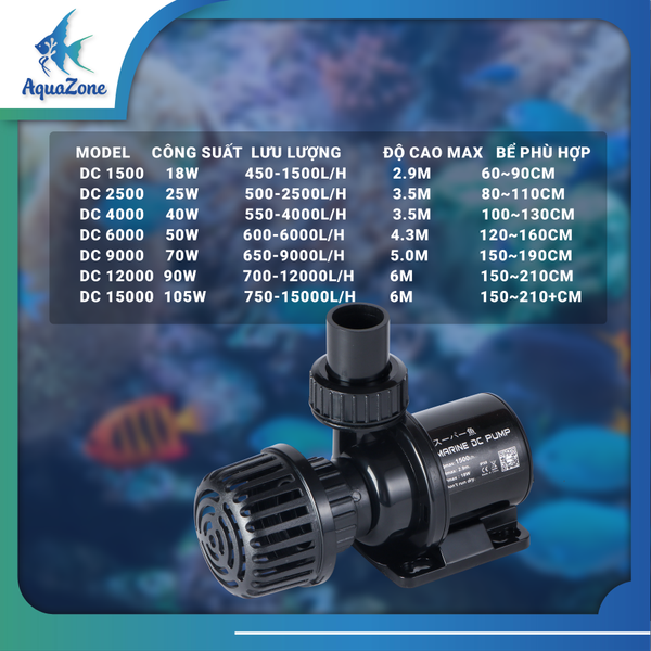 máy bơm marine dc pump