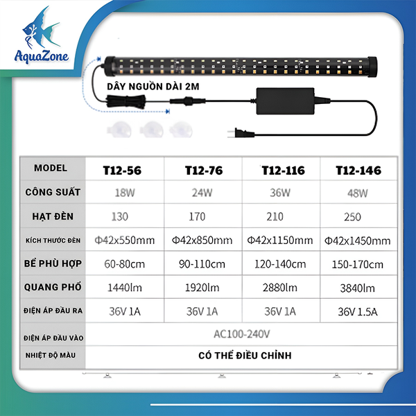 Thông tin kỹ thuật Week Aqua T12 TUBE