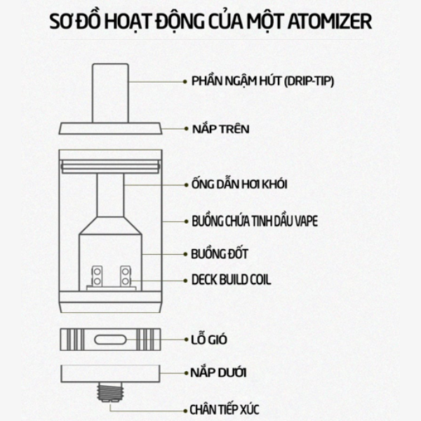 Hình ảnh sản phẩm
