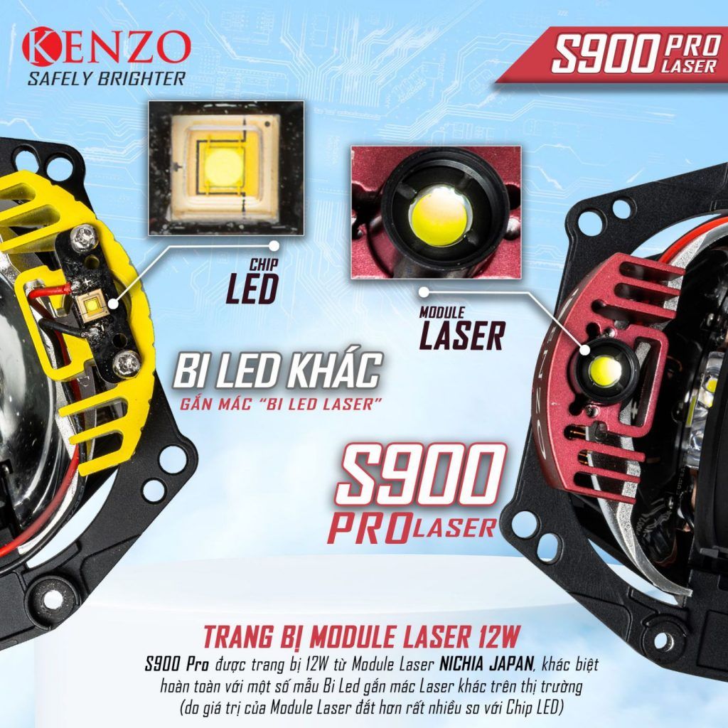 kenzo s900 pro