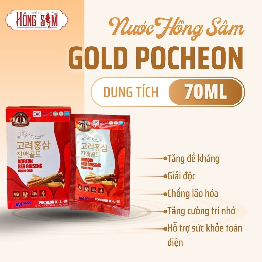 Hình ảnh bài viết