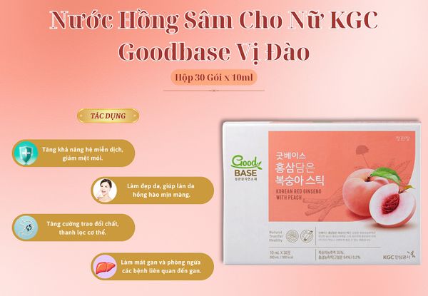 Hình ảnh bài viết