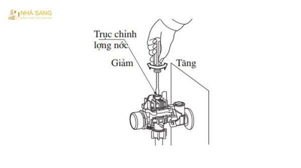 dieu chinh luong nuoc