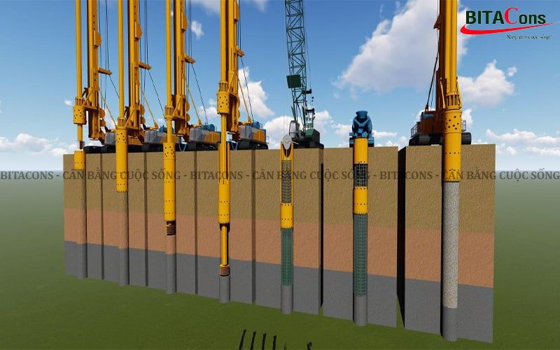 CÁC BƯỚC THI CÔNG CỌC KHOAN NHỒI HIỆN NAY