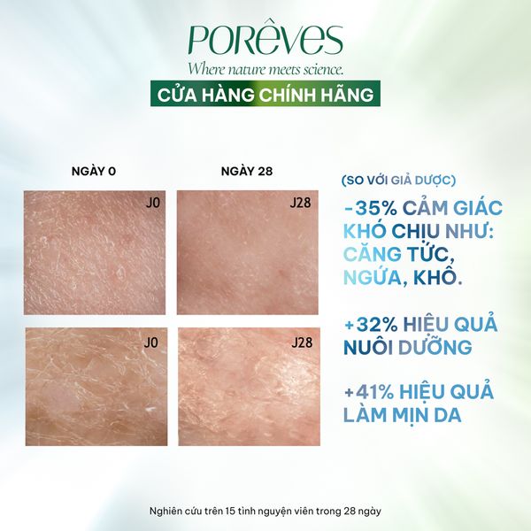 Hiệu quả của áp dụng công nghệ lợi khuẩn trong điều trị da