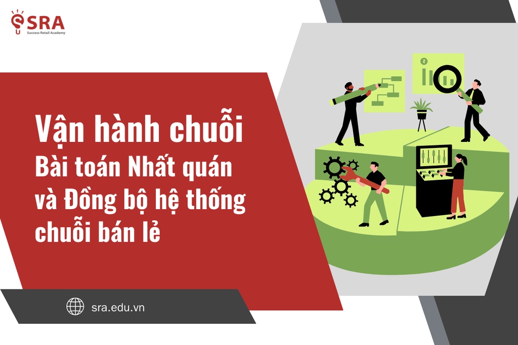 Vận hành chuỗi: Bài toán Nhất quán & Đồng bộ hệ thống chuỗi bán lẻ
