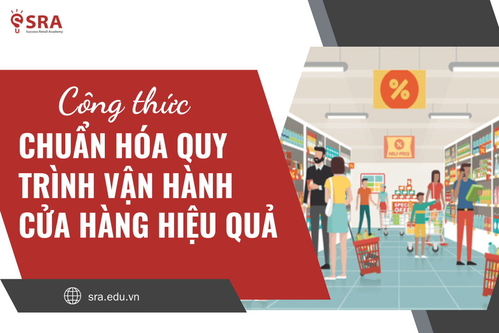 Chuẩn hóa quy trình vận hành cửa hàng bán lẻ hiệu quả