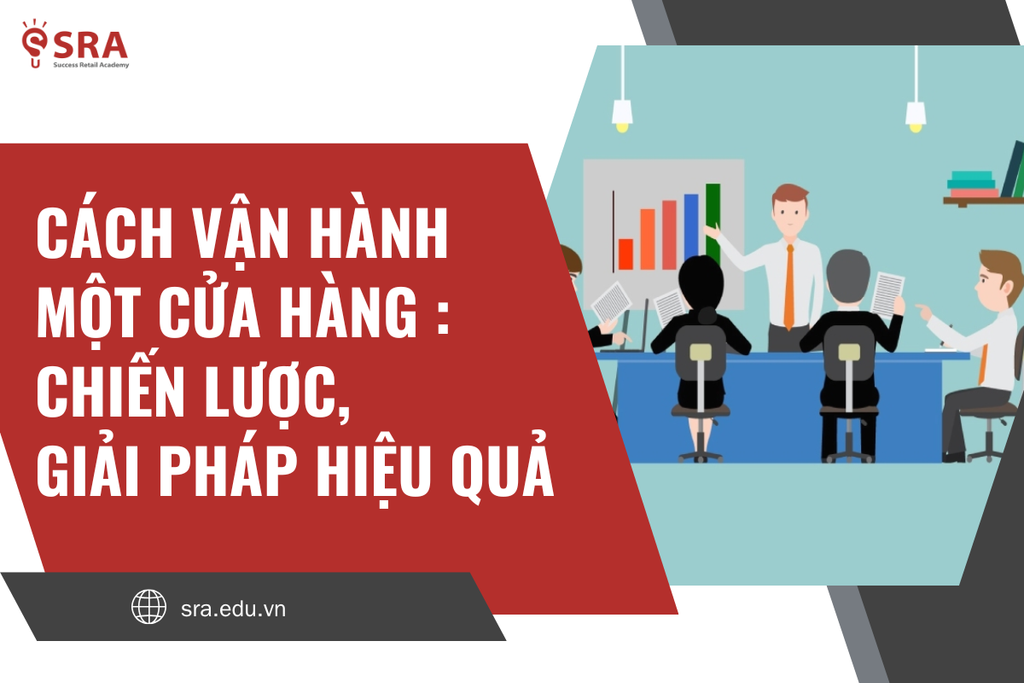 Cách vận hành một cửa hàng hiểu quả: Chiến lược và giải pháp hiệu quả