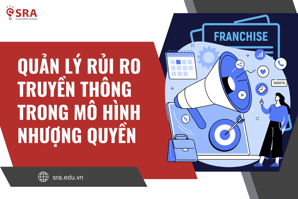 Quản lý rủi ro truyền thông trong mô hình Nhượng quyền: Bí quyết thành công