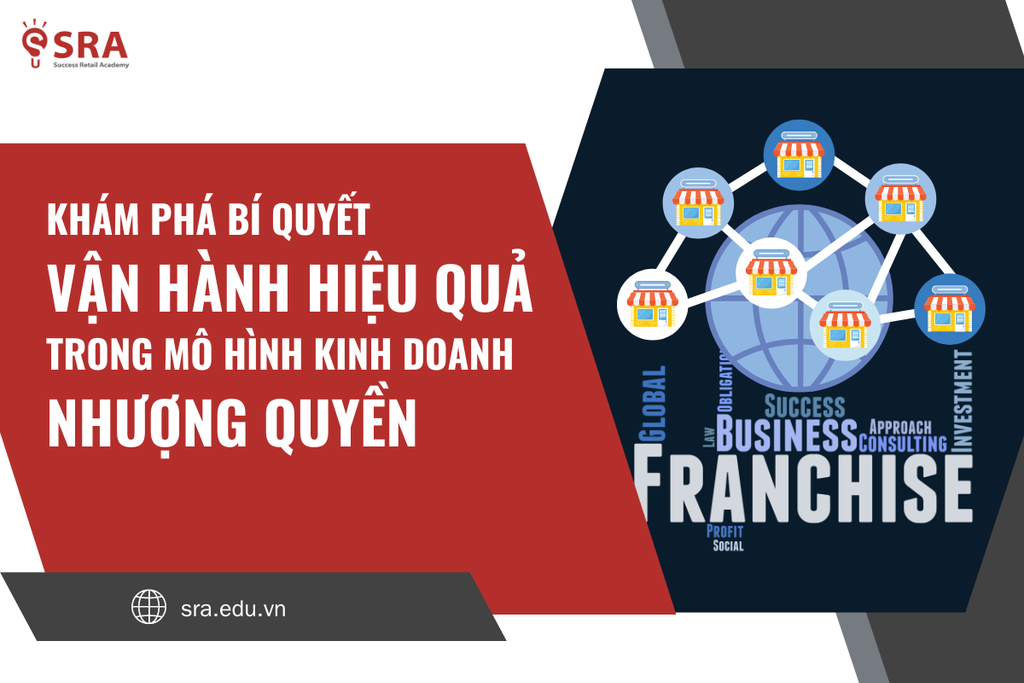 Khám phá bí quyết vận hành hiệu quả trong mô hình kinh doanh Nhượng quyền