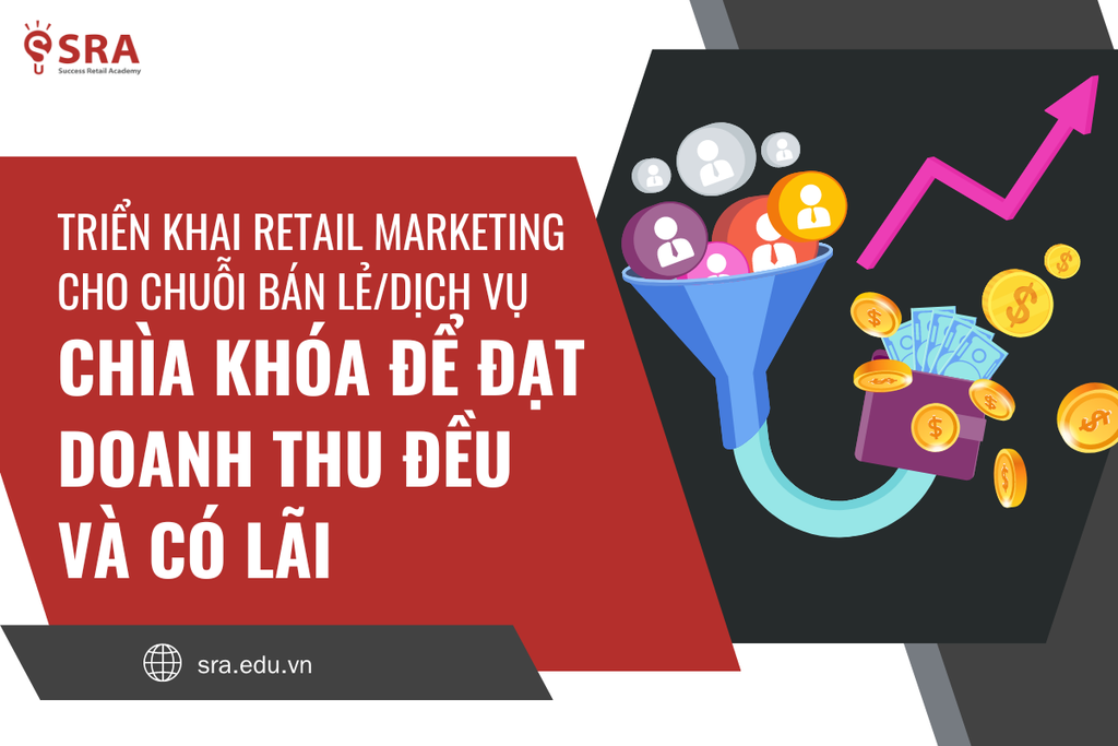 Triển khai Retail Marketing cho Chuỗi Bán Lẻ/Dịch Vụ: Chìa khóa để đạt doanh thu ĐỀU và có LÃI (phần 1)