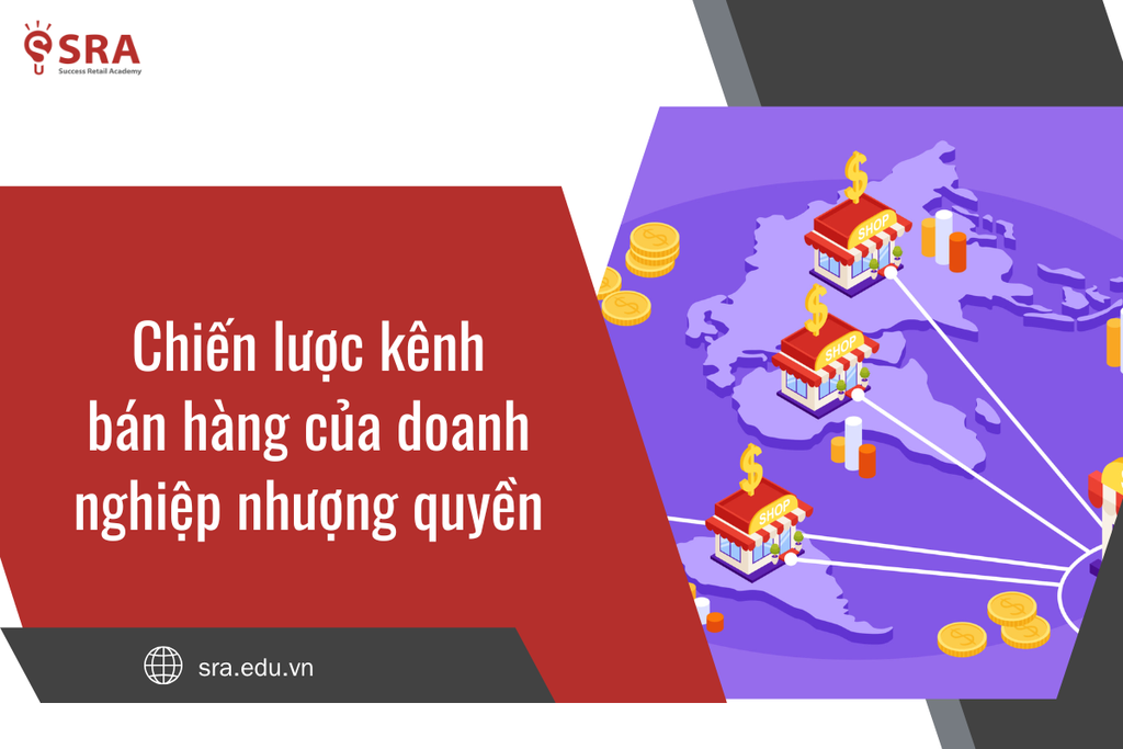 Chiến lược kênh bán hàng của doanh nghiệp nhượng quyền