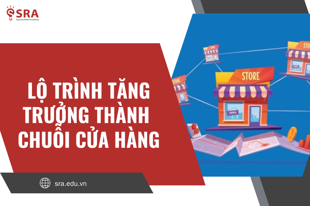 Lộ trình tăng trưởng của doanh nghiệp chuỗi cửa hàng