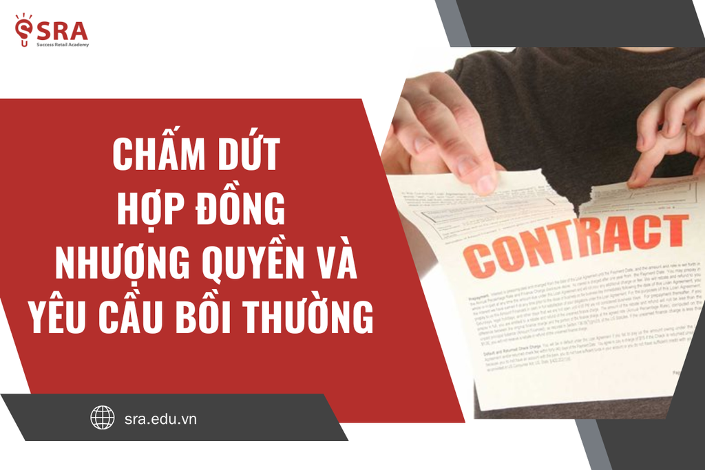 Chấm dứt hợp đồng nhượng quyền và yêu cầu bồi thường