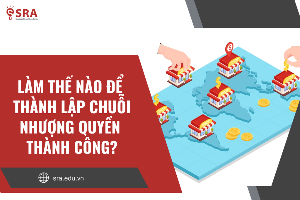 Làm thế nào để thành lập chuỗi nhượng quyền thành công?