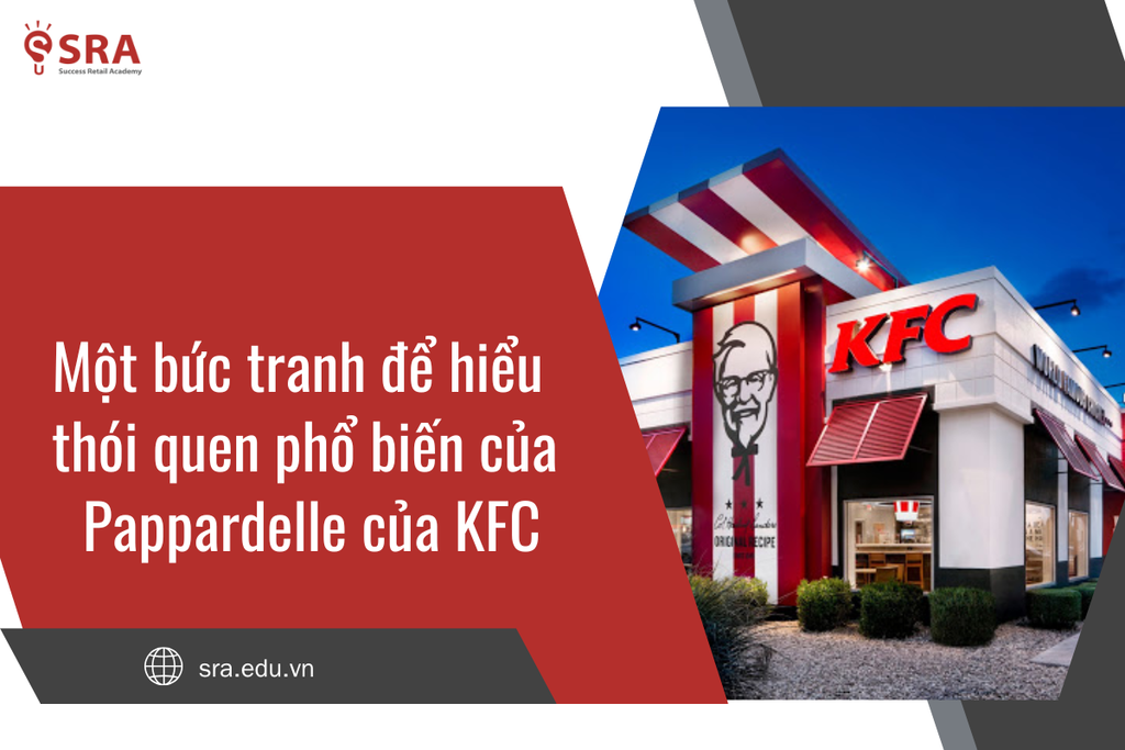 Một bức tranh để hiểu thói quen phổ biến của Pappardelle của KFC