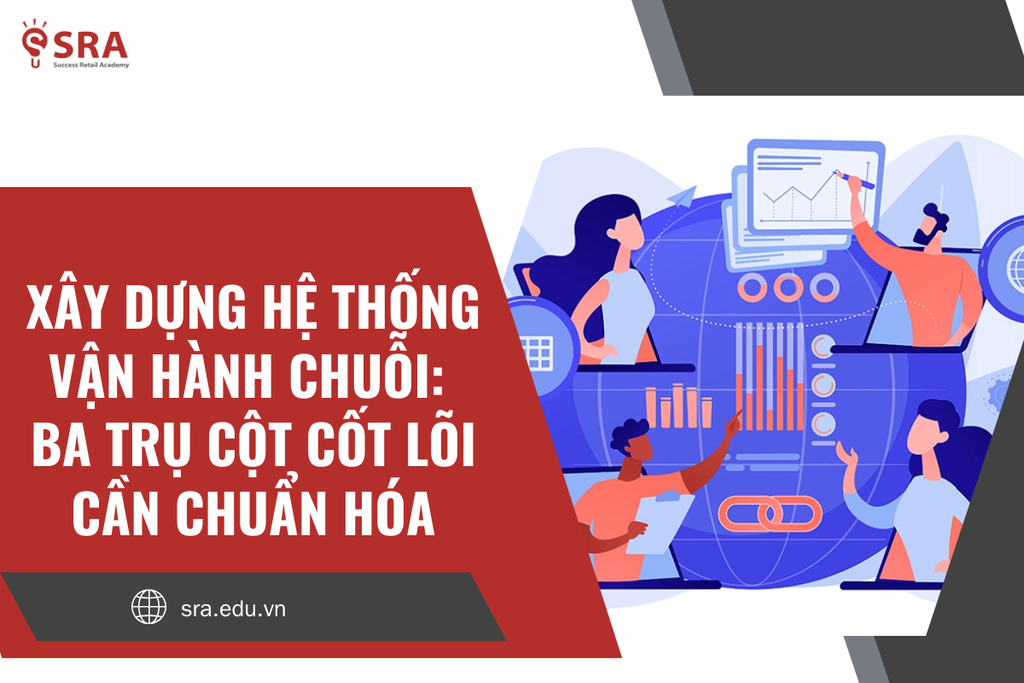 Xây dựng hệ thống vận hành chuỗi: Ba trụ cột cốt lõi cần chuẩn hóa