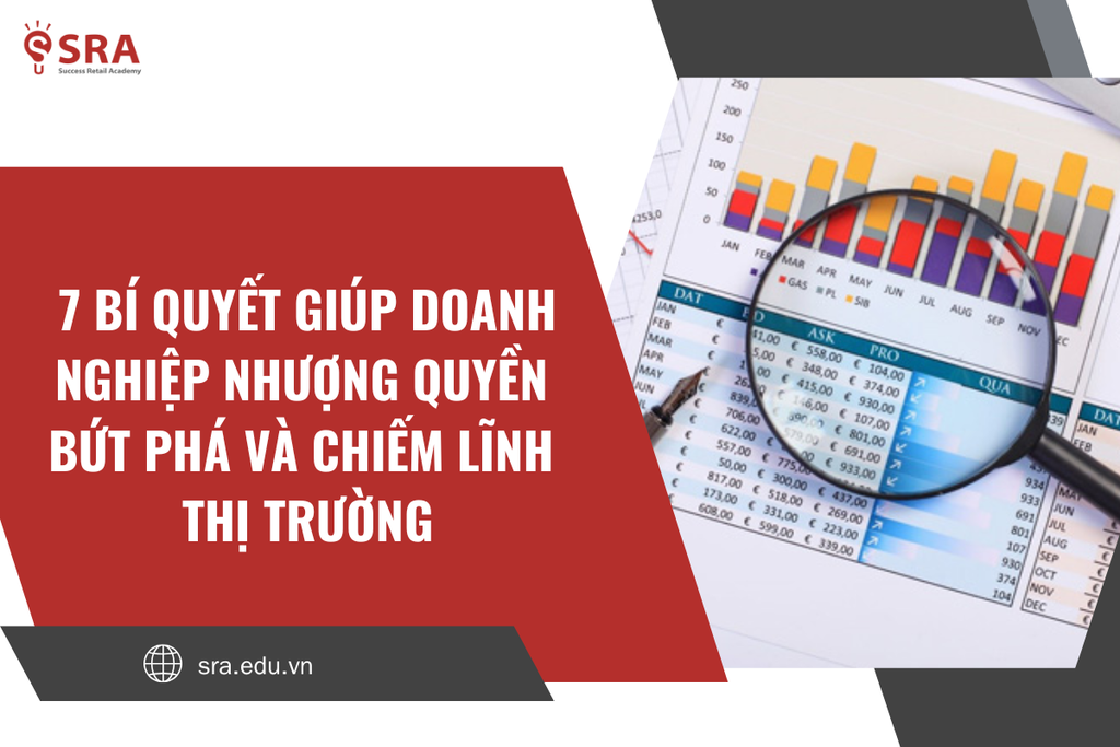 7 Bí quyết giúp doanh nghiệp nhượng quyền bứt phá và chiếm lĩnh thị trường