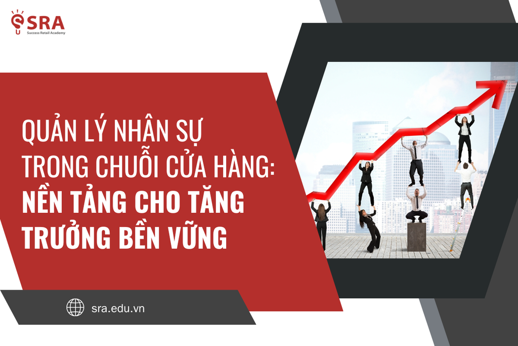 Quản lý nhân sự trong chuỗi cửa hàng: Nền tảng cho tăng trưởng bền vững