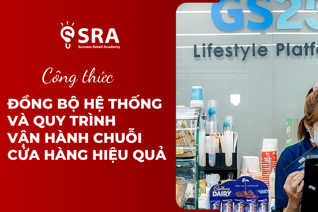 Đồng Bộ Hệ Thống và Quy Trình Vận Hành Chuỗi Cửa Hàng Hiệu Quả