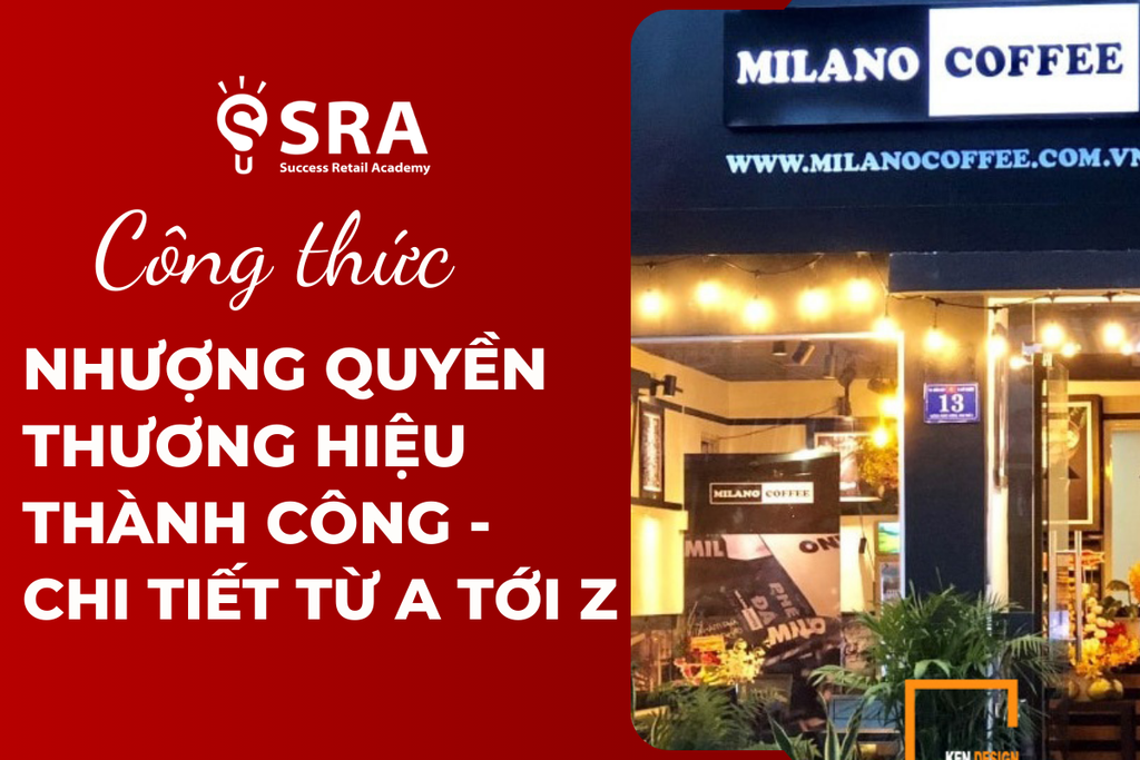 Công thức nhượng quyền thương hiệu thành công - Chi tiết A tới Z