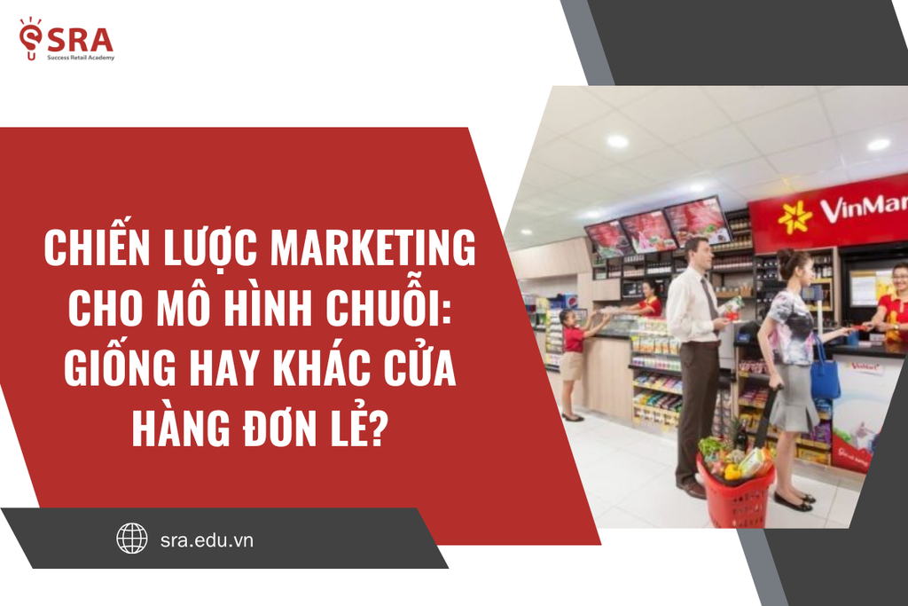 Chiến lược marketing cho mô hình chuỗi: Giống hay khác cửa hàng đơn lẻ?