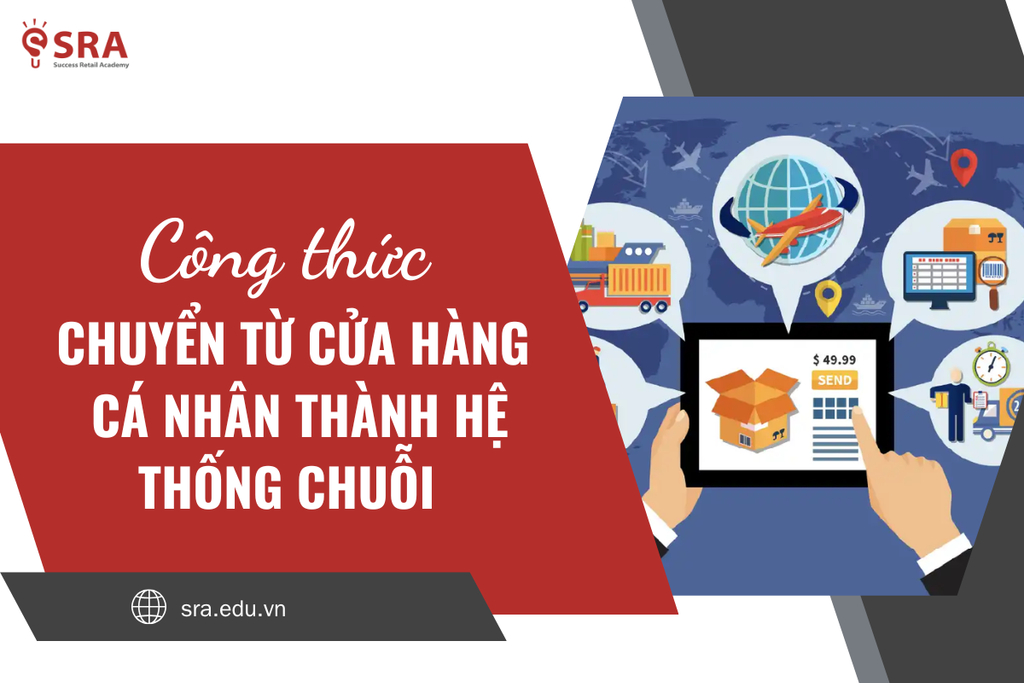Chuyển từ cửa hàng cá nhân thành hệ thống chuỗi – cần thay đổi điều gì?