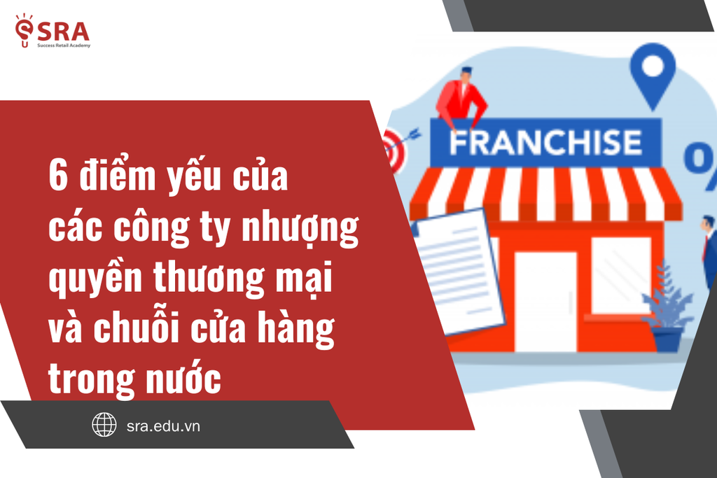 6 điểm yếu của các công ty nhượng quyền thương mại và chuỗi cửa hàng trong nước