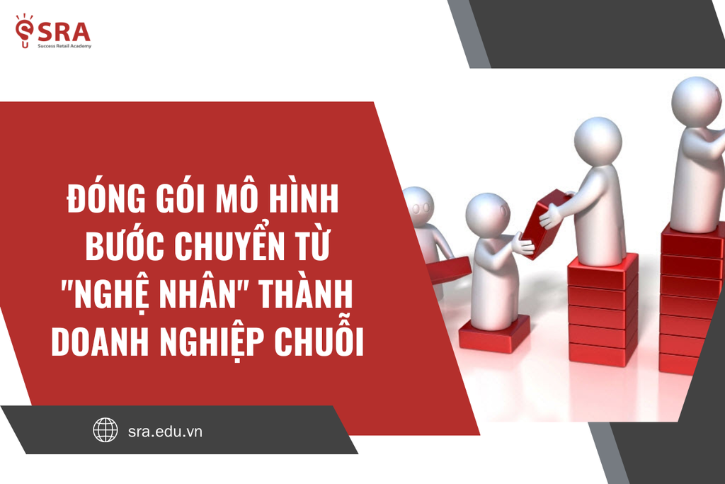 Đóng gói mô hình - Bước chuyển từ