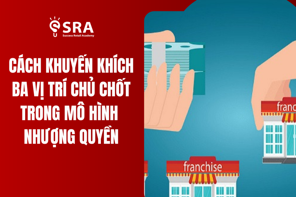 Cách Khuyến Khích Ba Vị Trí Chủ Chốt Trong Mô Hình Nhượng Quyền