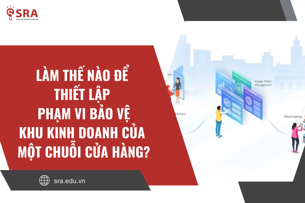 Làm thế nào để thiết lập phạm vi bảo vệ khu kinh doanh của một chuỗi cửa hàng duy nhất?