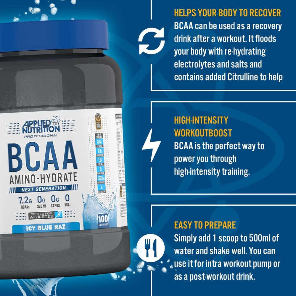 Applied Nutrition BCAA Amino Hydrate 1.4KG
