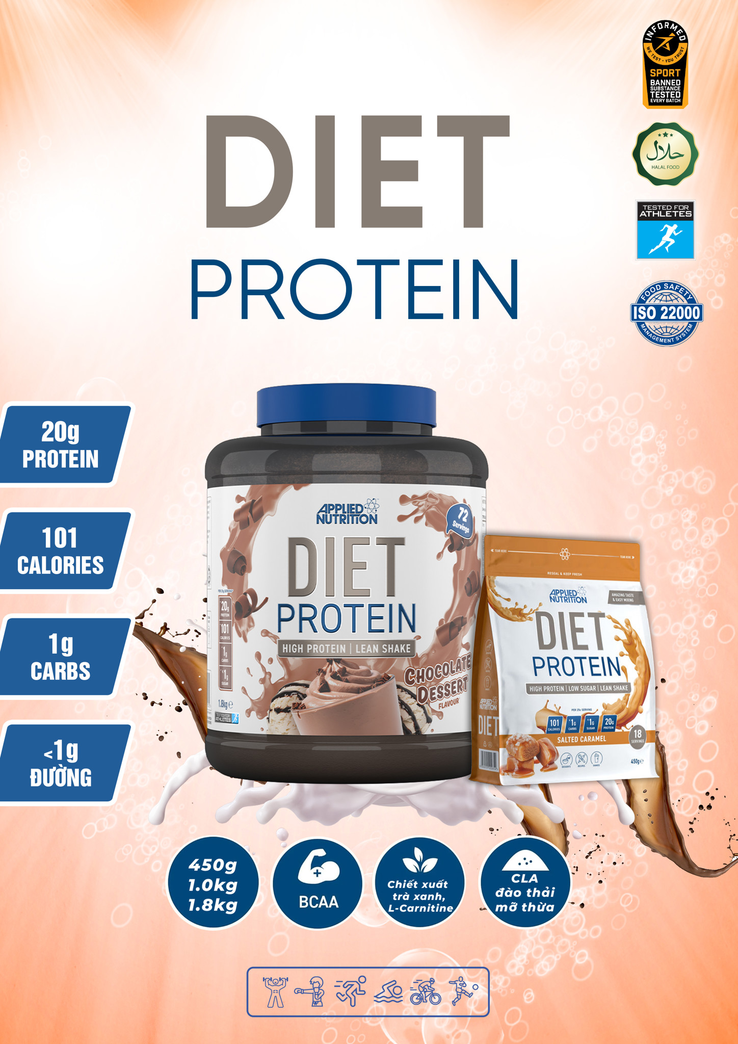 diet protein