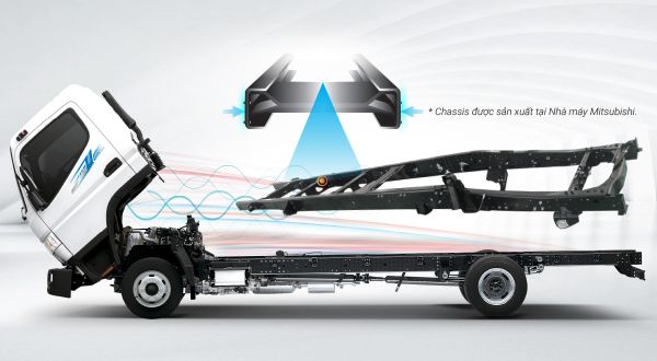 mitsubishi fuso canter tf4.9 thùng lửng