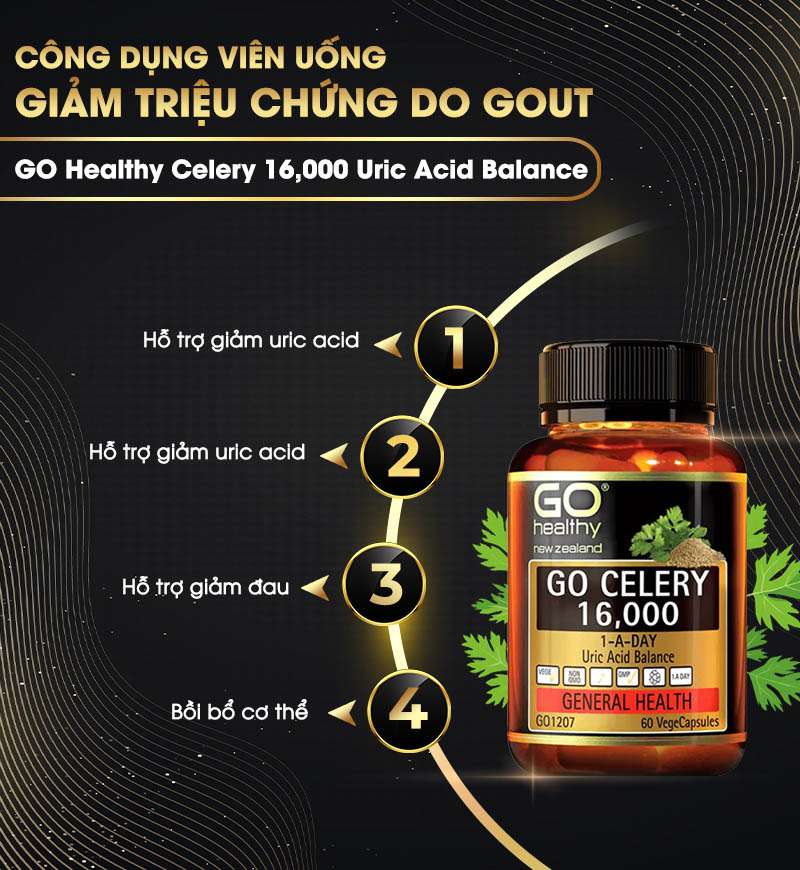 Viên Hỗ Trợ Giảm Triệu Chứng Do Gout Go Healthy Celery 16,000 Uric Acid Balance