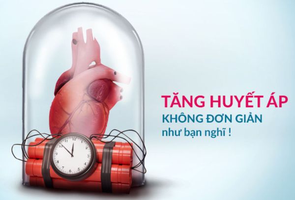 Cao huyết áp là gì?