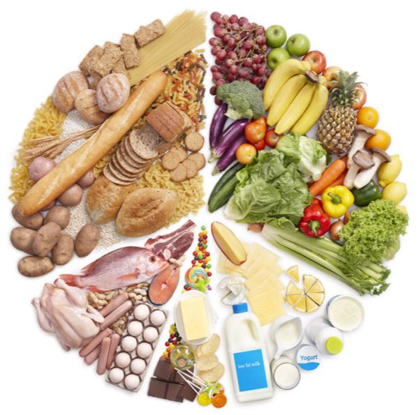 Cơ thể cần nạp đủ 4 nhóm chất dinh dưỡng