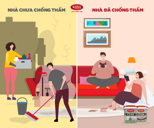 Content bán sơn nước – Sơn chống thấm