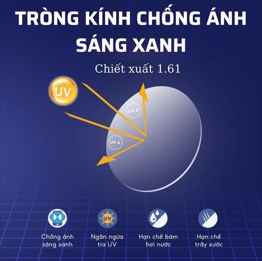 Hình ảnh bài viết