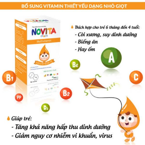 Hình ảnh bài viết