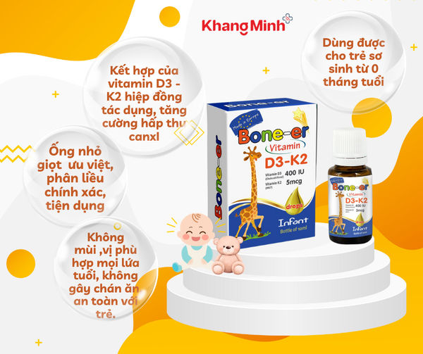 Hình ảnh bài viết
