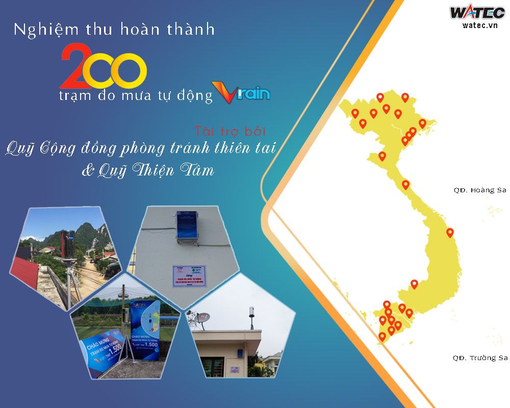 Nghiệm thu hoàn thành 200 trạm đo mưa tự động Vrain do Quỹ Cộng đồng Phòng tránh thiên tai & Quỹ Thiện Tâm tài trợ