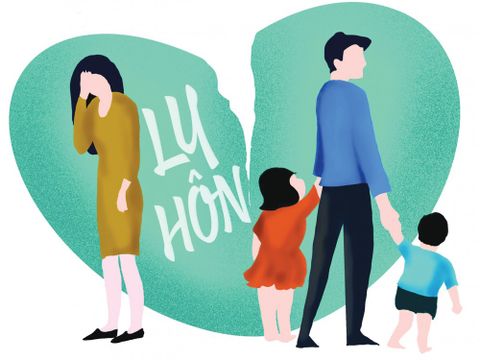 Thay đổi quyền nuôi con