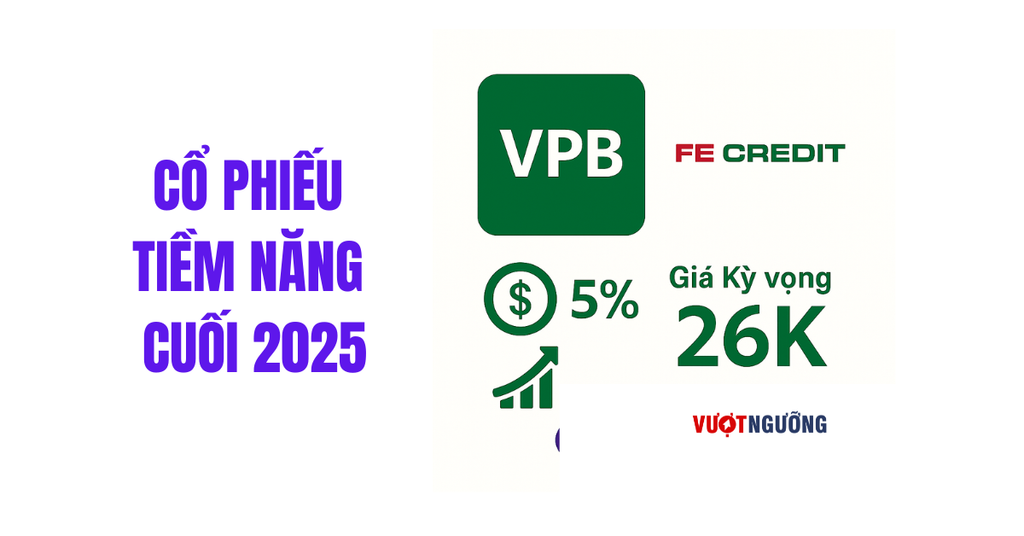 VPB – Cổ Phiếu Tiềm Năng Nửa Cuối Năm 2025 ! Vượt Ngưỡng Invest .
