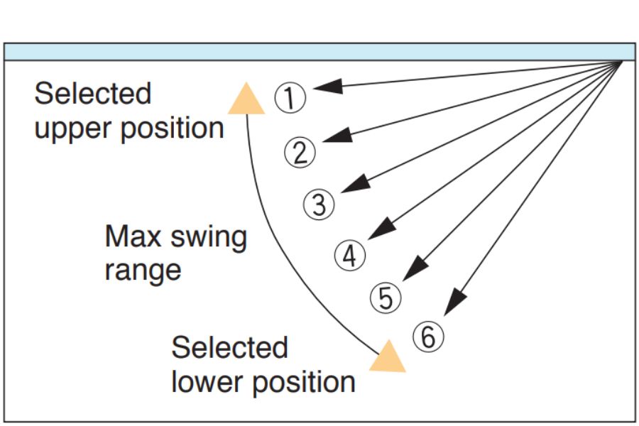 Dàn lạnh trung tâm âm trần nối ống gió Mitsubishi Heavy FDTS71KXE6F