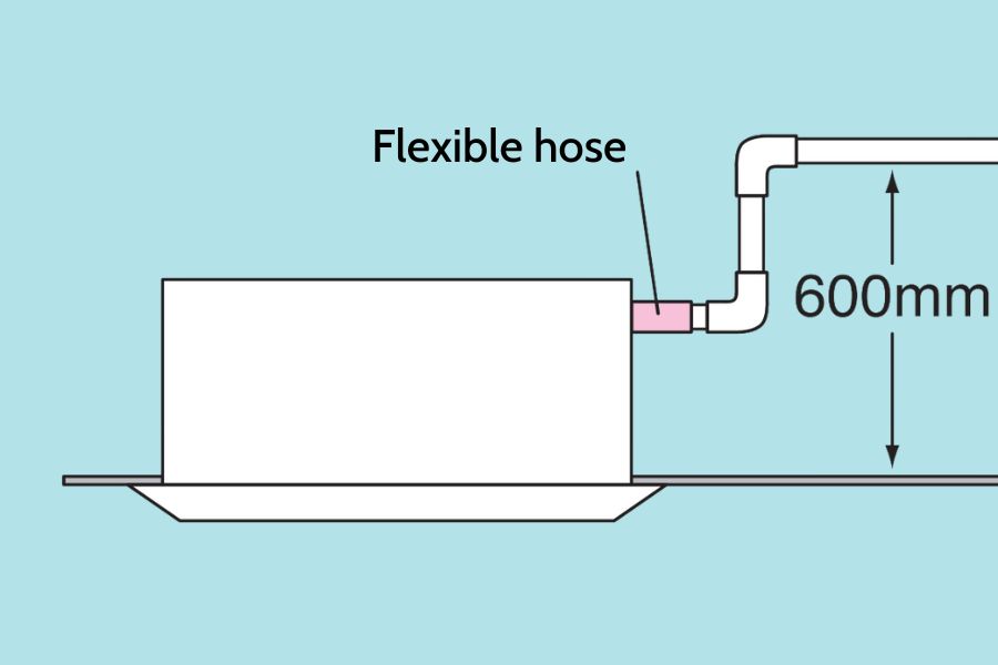 Dàn lạnh trung tâm âm trần nối ống gió Mitsubishi Heavy FDTS71KXE6F